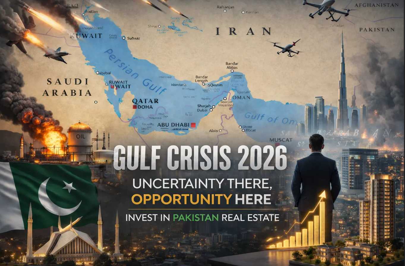 Gulf Insecurity Fuels Pakistan Real Estate Boom: A Must-Read for Serious Investors